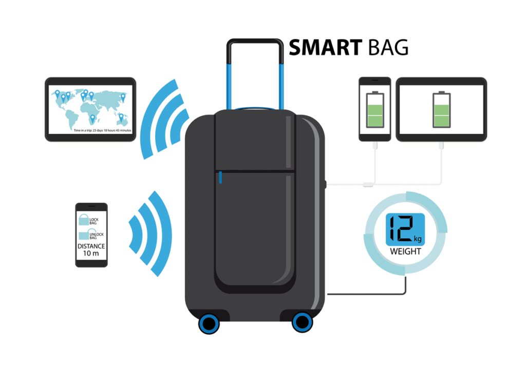 smart bag