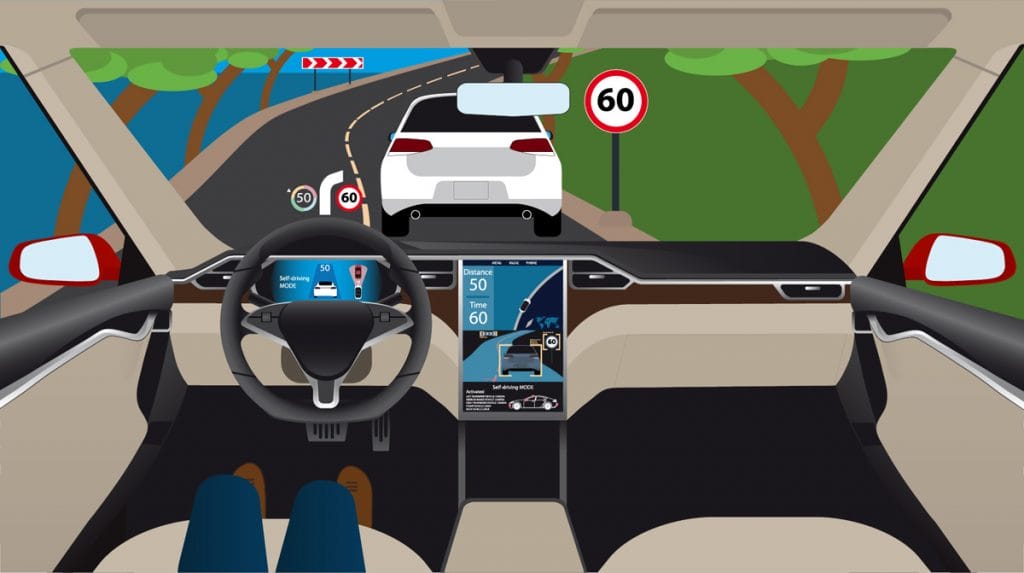 Blockchain Technologie für Volkswagen Innenraum eines Autos, welches autonom fährt