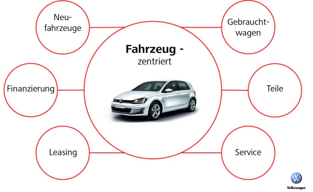 Abbildung_1_KT_203