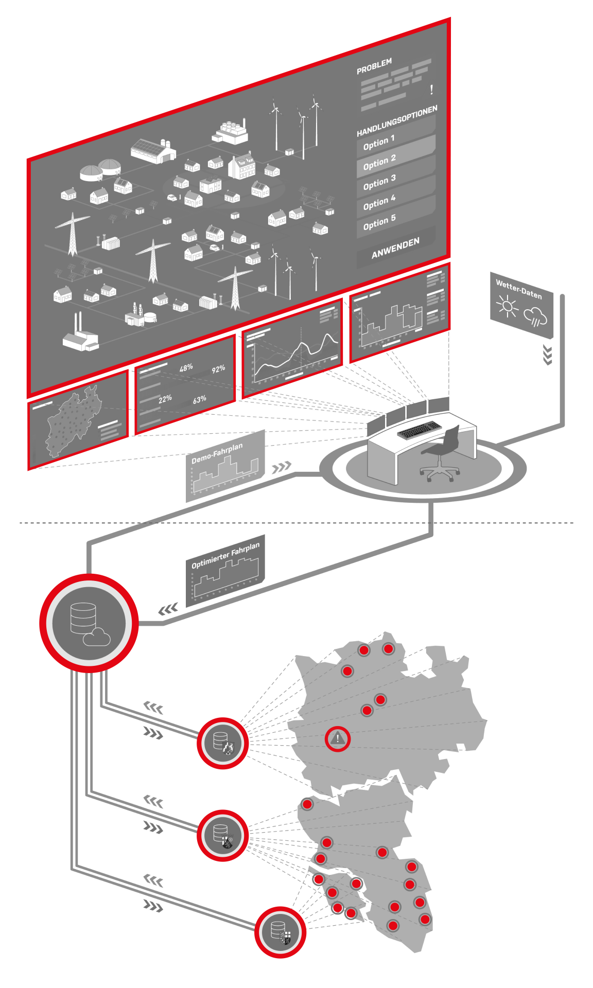 201_Mueller_Abb2_MH