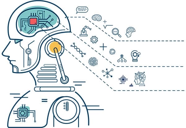 Bessere Produkte dank Künstlicher Intelligenz 5 iStock 962219860 Titelbild 304 ZeMA bearbeitet 1