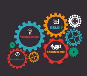 IM+io Artikel über die Vernetzung von Mittelstand und Start-up