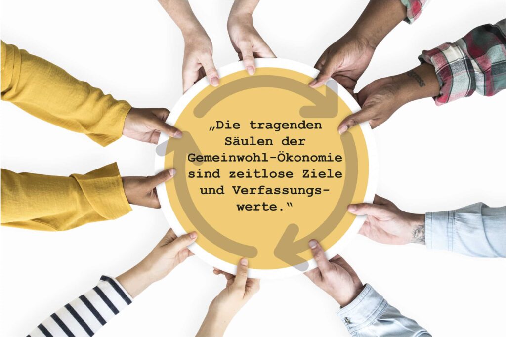 Hände halten symbolisch die Ökonomie im Kreislauf