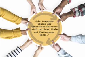 Hände halten symbolisch die Ökonomie im Kreislauf