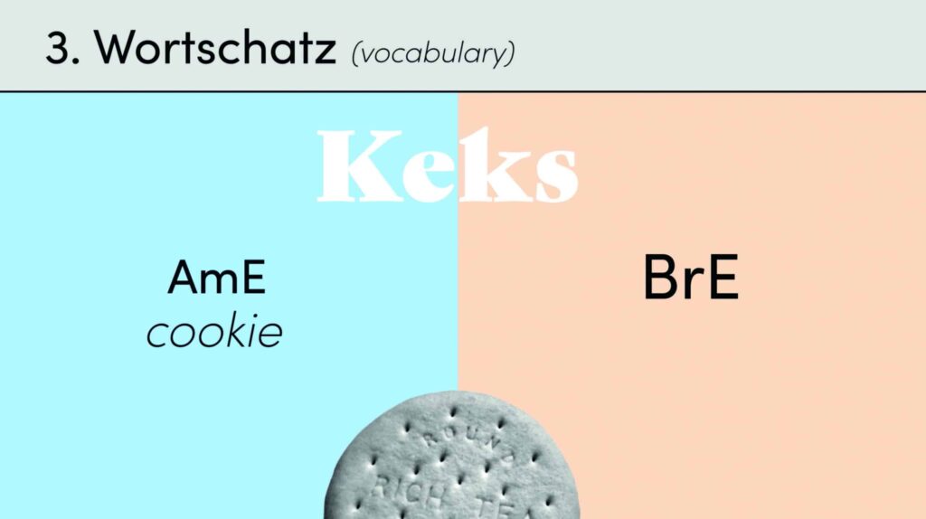 07 sofatutor American English vs British English CMYK scaled 1