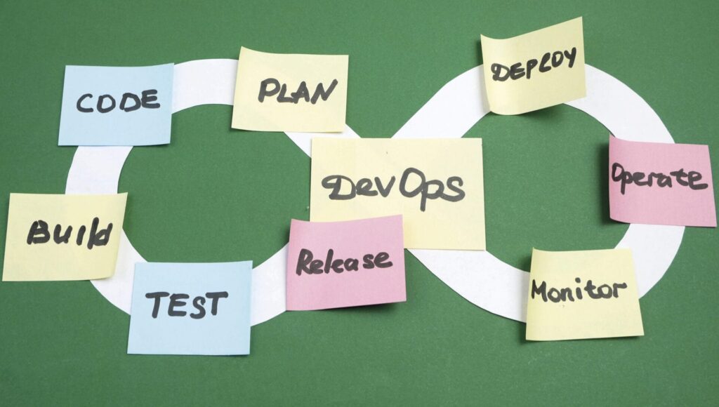 Grüne Fläche auf der bunte Post-its kleben