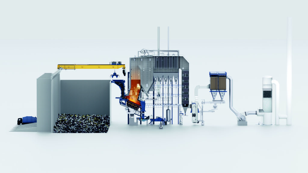 Abbildung 1: Aufbau einer Waste-to-Energy-Anlage. 
(MARTIN GmbH) 